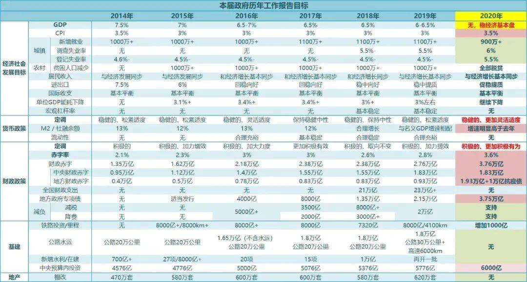 财政拨款计入gdp吗_财政拨款图片