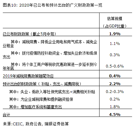 gdp的热点问题答案_了解社会热点法律问题