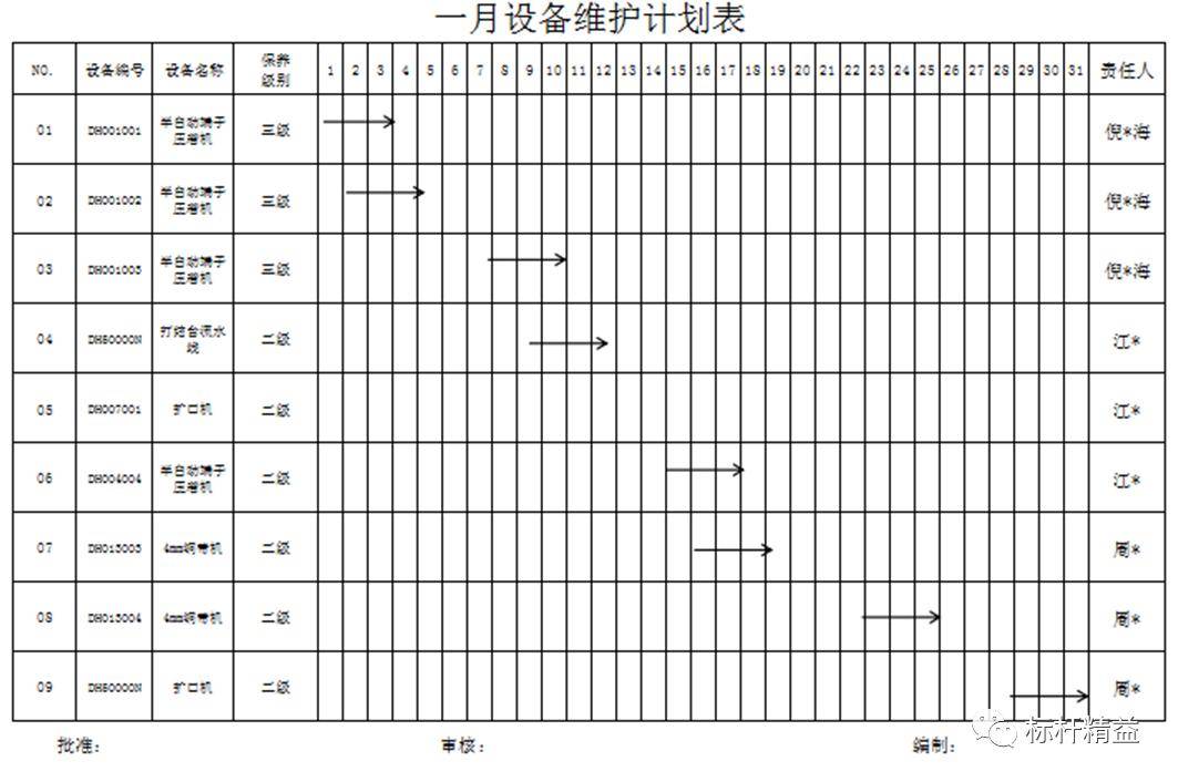 机械飞升主人口_机械飞升