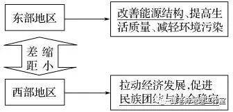 60a4d663700c44b3b648fb478ba52db5.jpeg
