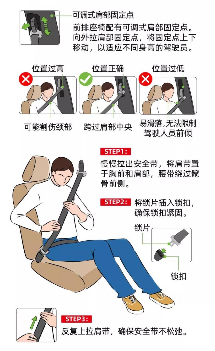 安全带正确用法