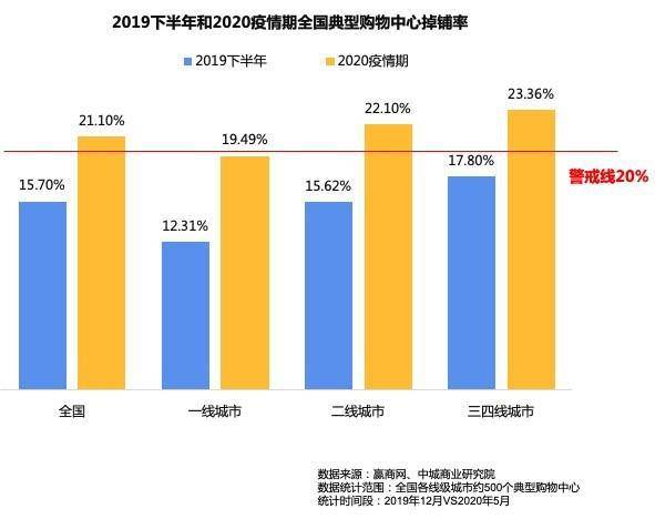 西亚的人口经济的发展状况_杰西卡·布尔西亚(3)