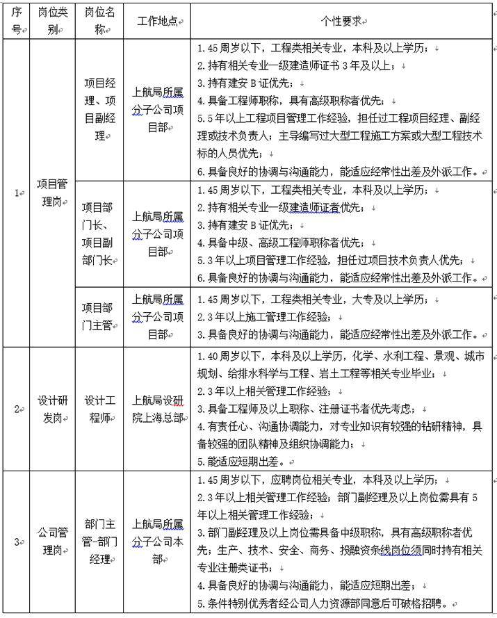 深圳人口信息登记表_常住人口信息登记表(3)