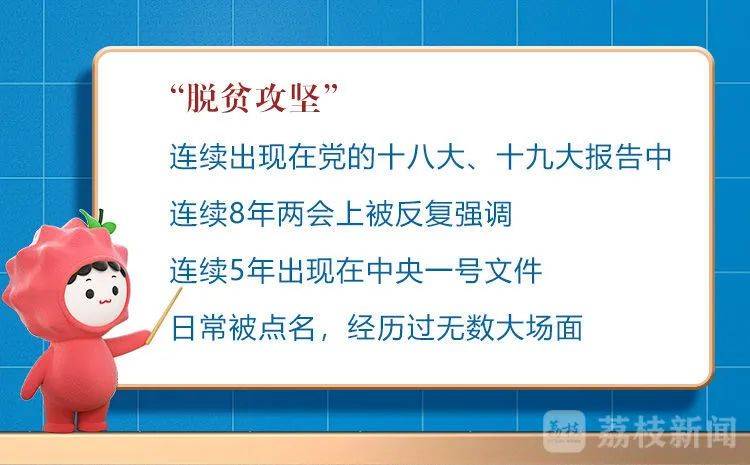 我国贫困人口2019减到_贫困山区的孩子图片(2)