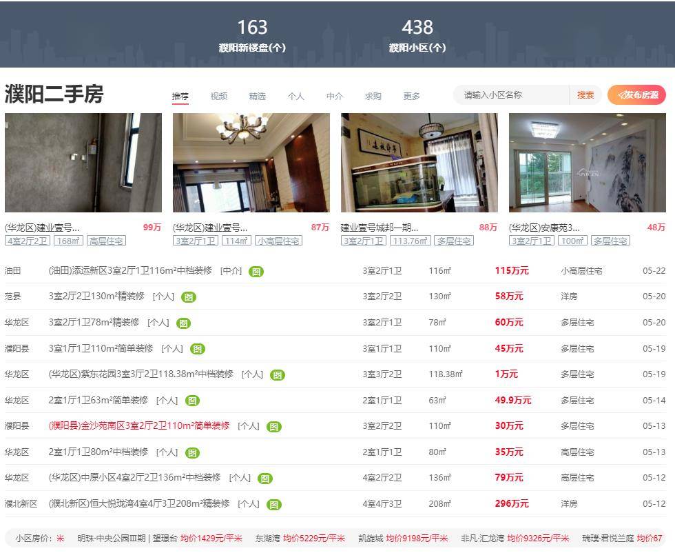 随时登陆我们的网站浏览心仪的楼盘↓pyfc.com——濮阳房产点抗木大濮房产新房租房二手房，尽管找我