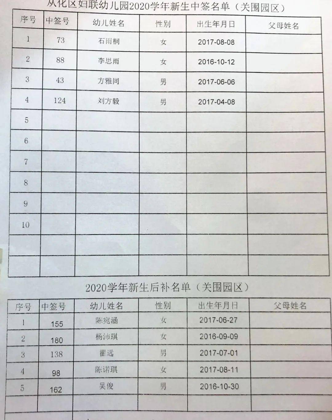 广州市从化区2020年g_广州市从化区地图