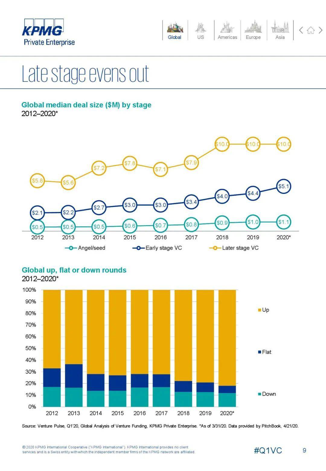 2020英国国第一季度g_英国短毛猫(2)