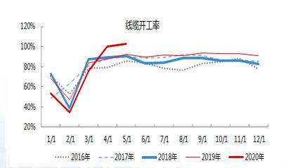 射阳平均人口占地面积_射阳安徒生童话乐园(2)