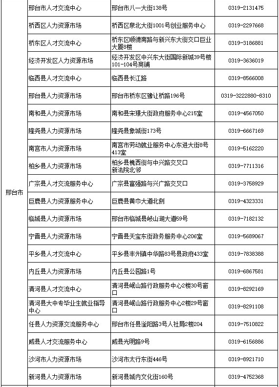 江西省人口流动一览表_江西省地图