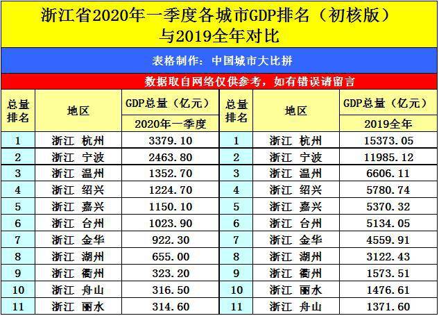 青岛2020年第一季度G_2020年青岛啤酒节照片