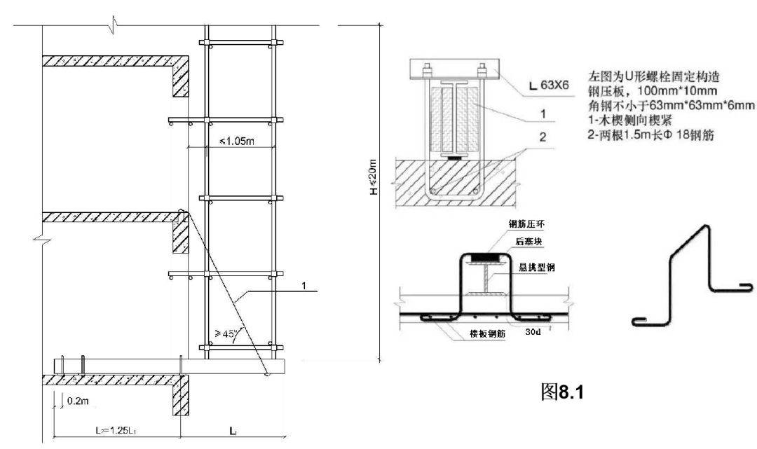 这可能是最全面的脚手架安全技术规范详解,建议收藏!
