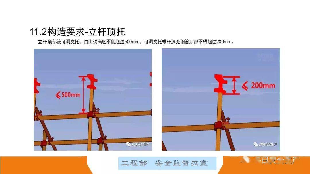 这可能是最全面的脚手架安全技术规范详解,建议收藏!