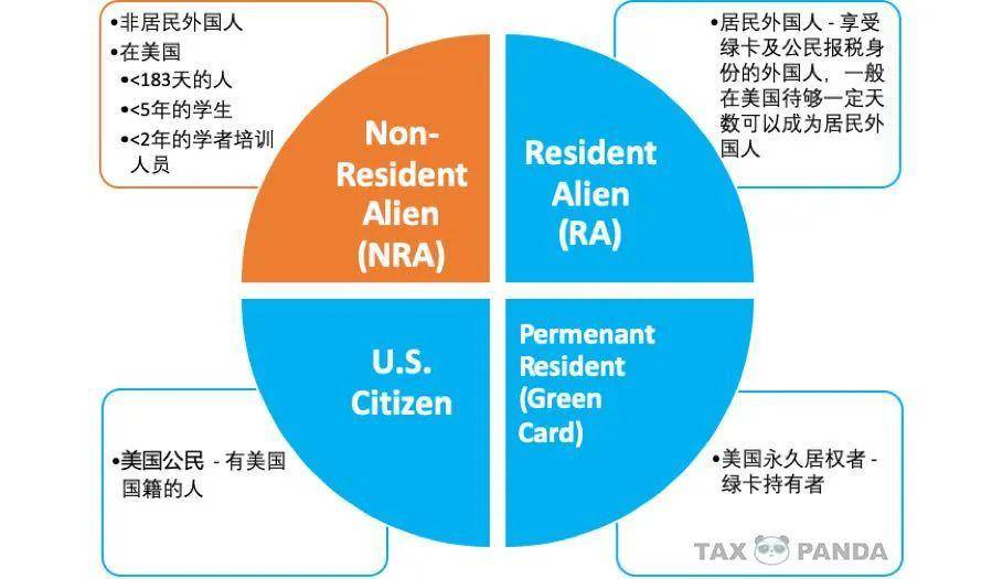 疫情下，留美的中国留学生有多难？一个真实案例