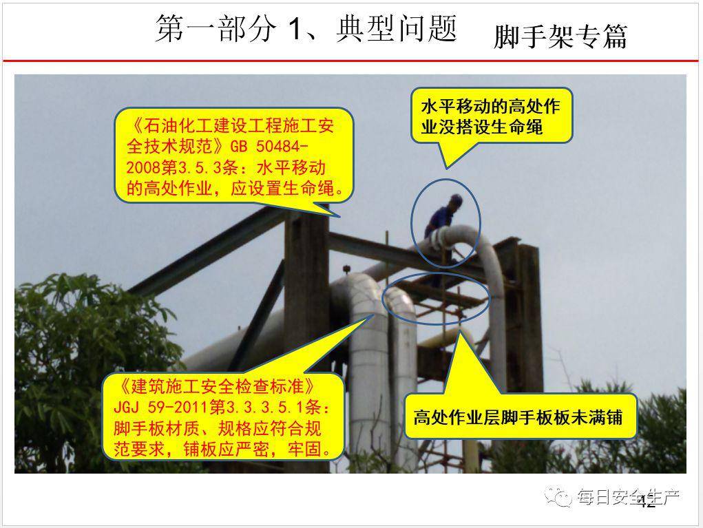 这可能是最全面的脚手架安全技术规范详解,建议收藏!