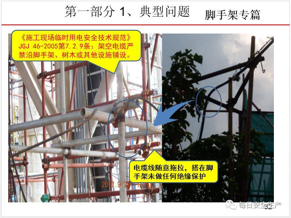 这可能是最全面的脚手架安全技术规范详解,建议收藏!