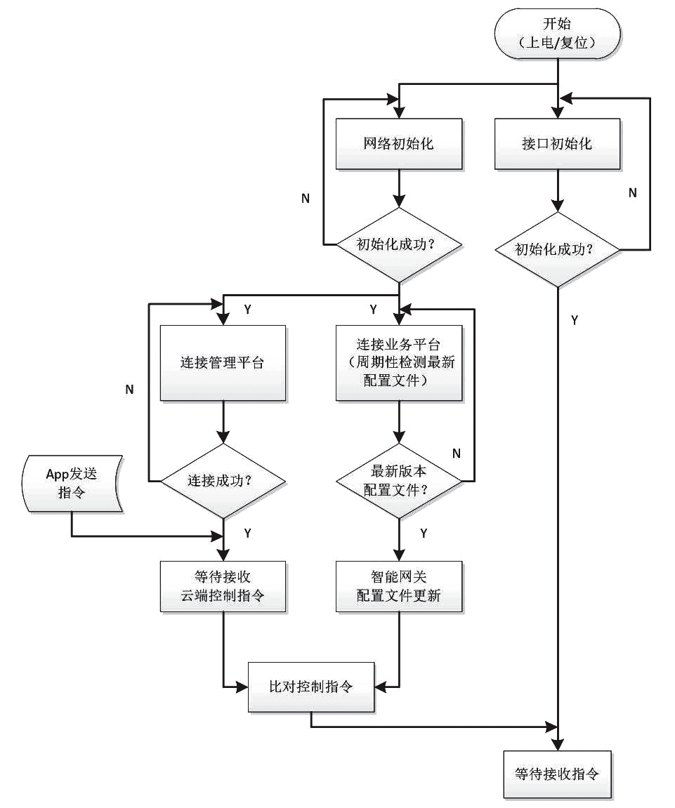 859a4d7e30854dd38356361959f9d9bd.png