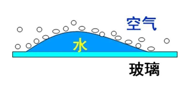 不漏水的原理_卡式管件的工作原理是将薄壁不锈钢管卡式管件的插口中,并用专用工具将不锈钢