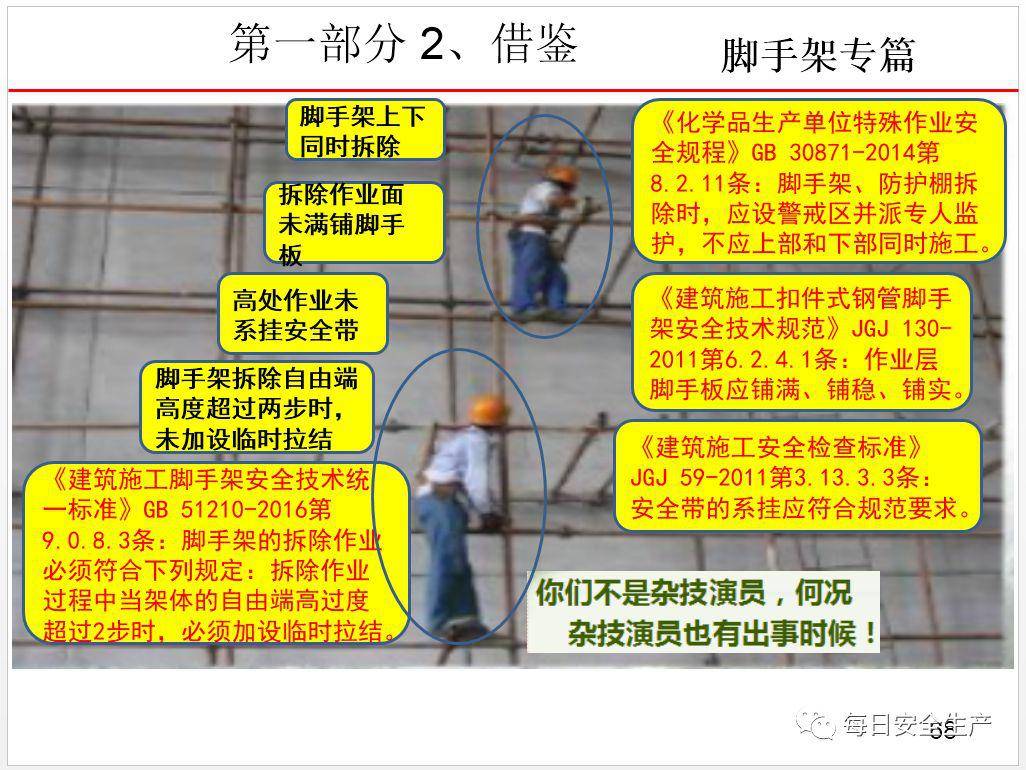 这可能是最全面的脚手架安全技术规范详解,建议收藏!