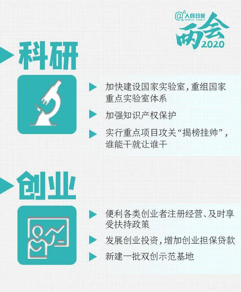 我国接受中等教育人口比例_黄金比例(3)