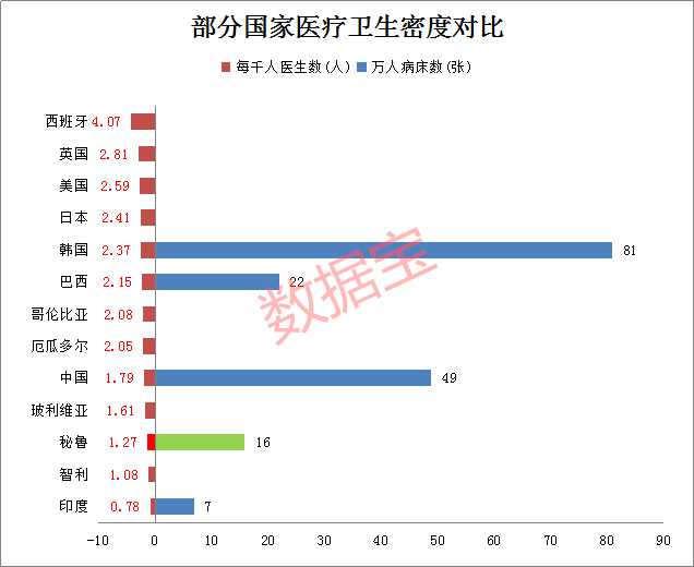 华人占美国人口比例_美国这些城市的中国人最多,你想去哪里(3)