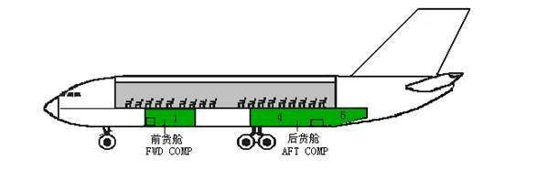 美国为何要制裁中国一家名不见经传的物流公司？