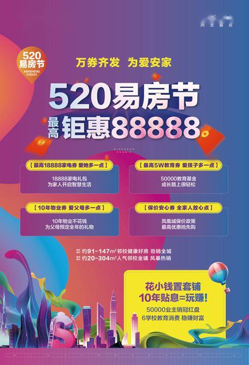 【一周楼市】3盘加推4宗土地出让 各盘营销活动此起彼伏