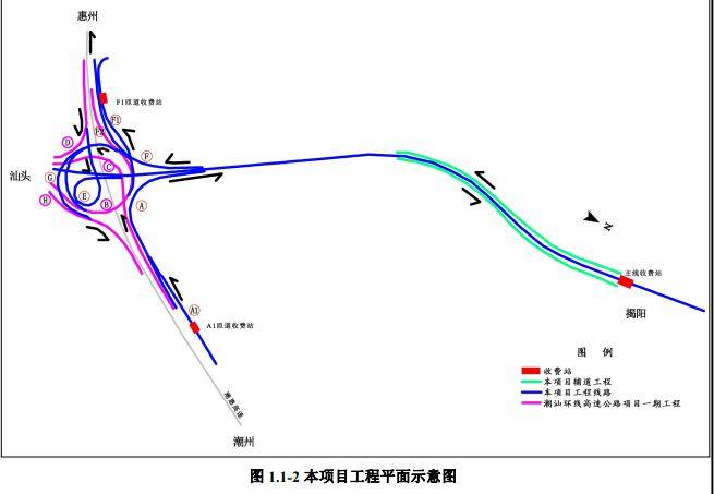 潮阳区gdp(2)