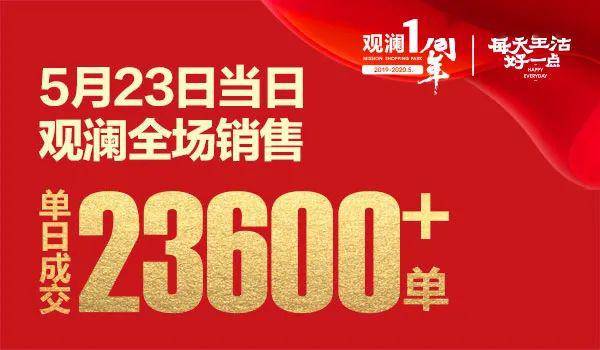 奇迹排行榜_事业上能创造奇迹的12星座排行榜