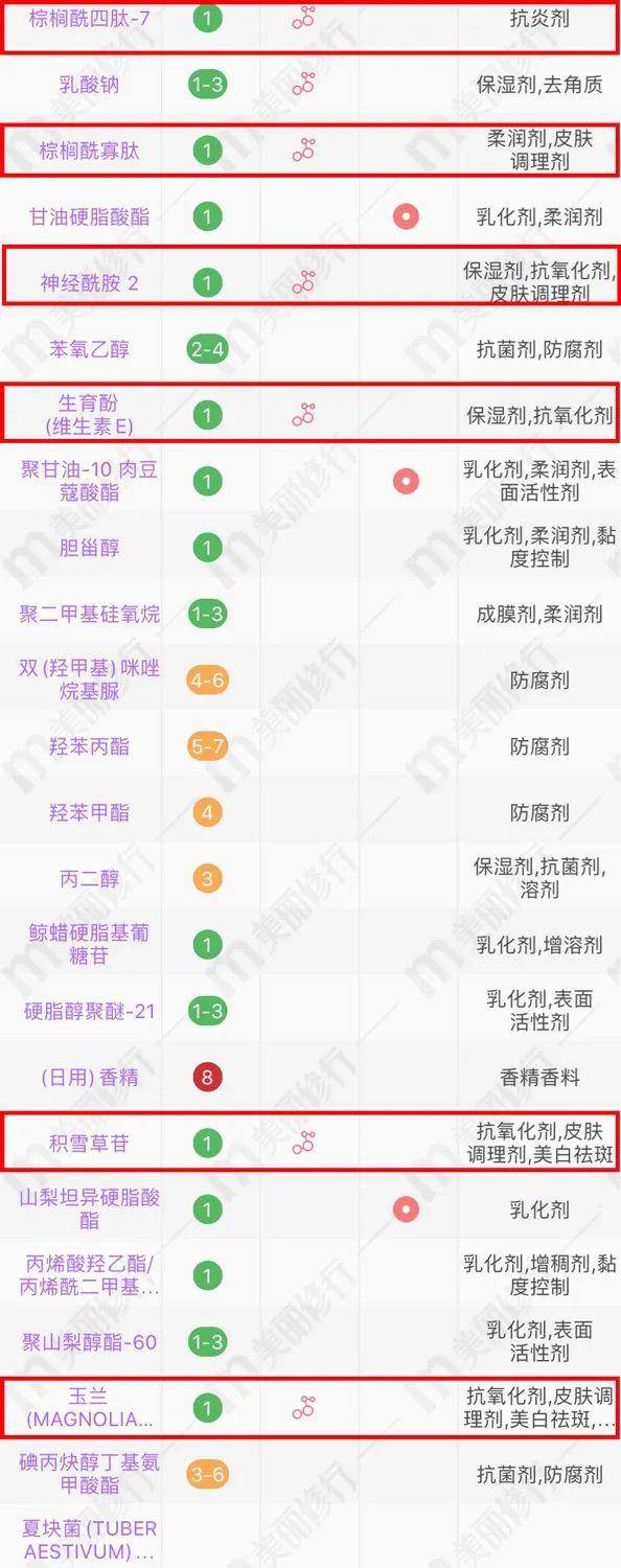 国货护肤品的走心程度,已经超出我的想象了... 国货护肤品的走心程度,已经超出我的想象了...