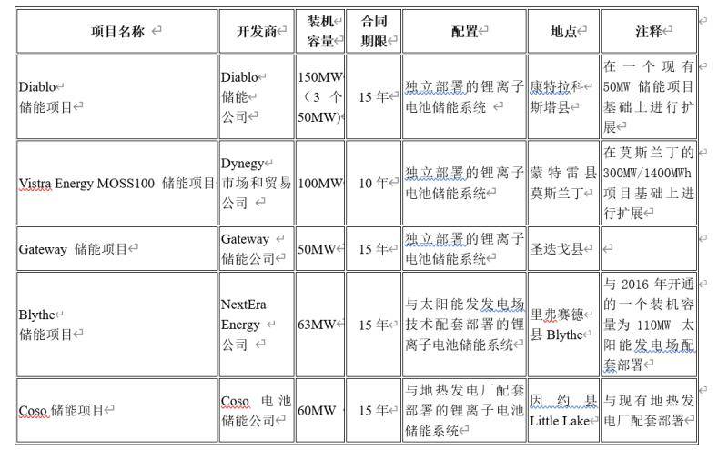 pg电子yb6m市场(网址：733.cz)