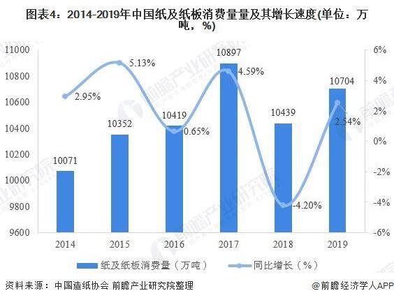 淘汰地球人口_地球人口图片(2)