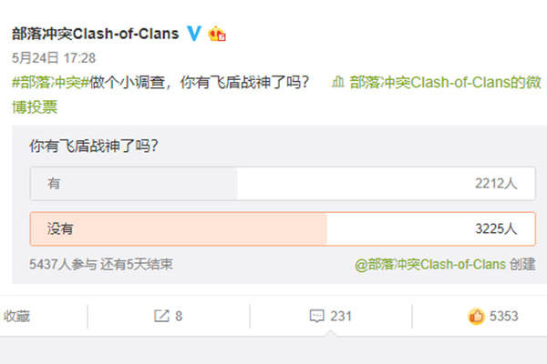 投票调查 96b0ec8621be41229111289c868902cd.jpeg