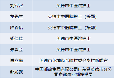 2020年清远市第二季G_清远市第二中学图片