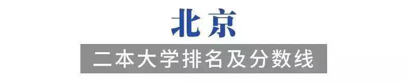 [院校]2020考生必备！各省有哪些好的二本院校值得选择？