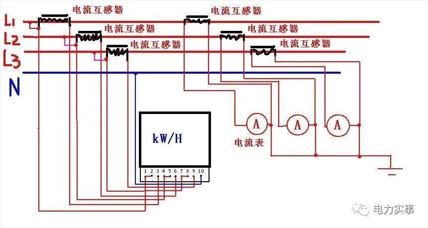 15.电能计量装置的接线检查 16.电压互感器及二次系统 7..