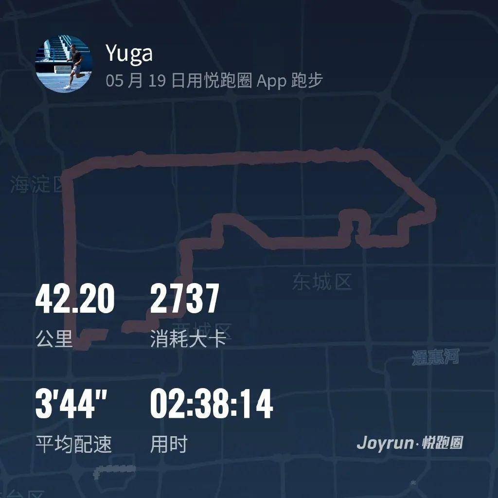 中国 跑步 人口_跑步图片卡通(2)