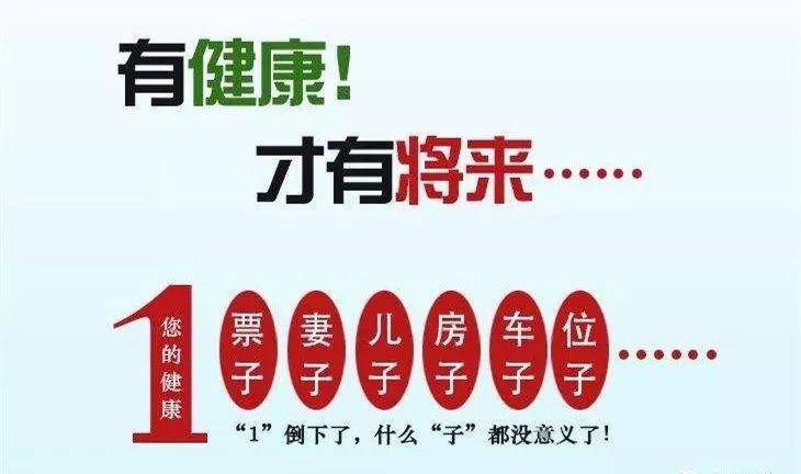 从查出到恶化才10个月:健康不是第一, 而是唯一!