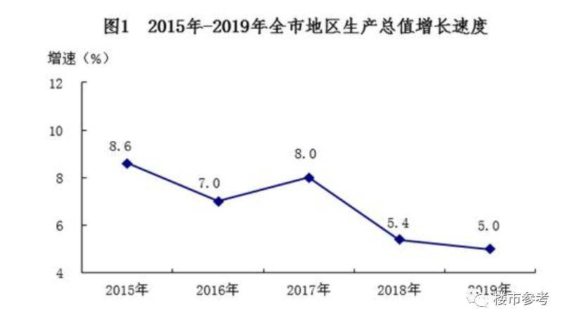 虚报gdp_胡歌身高有没有虚报(3)