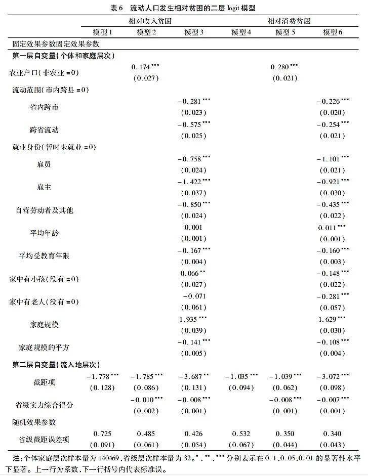 中国各市非农业人口数量排名_广东省各市人口排名(2)