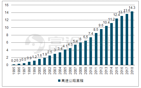 電商20年啟示錄：萬億高樓平地起，前浪後浪，誰來主導潮流？ 科技 第5張