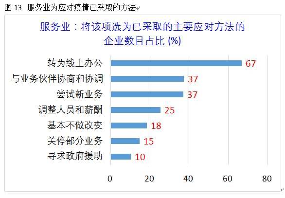 员工招聘计划_牧原集团(5)