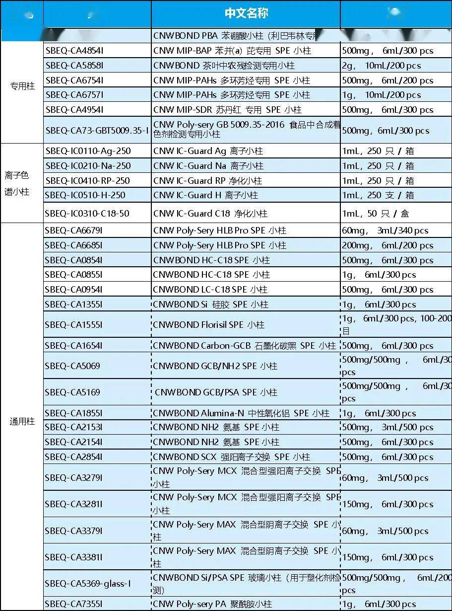 曲谱特糖果_糖果卡通图片(2)