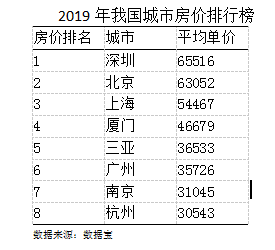 本次疫情对gdp的影响_疫情对经济的影响图片