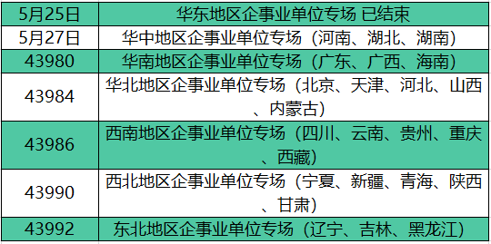 加工中心招聘信息_崇明报数字报刊平台 招聘信息(2)