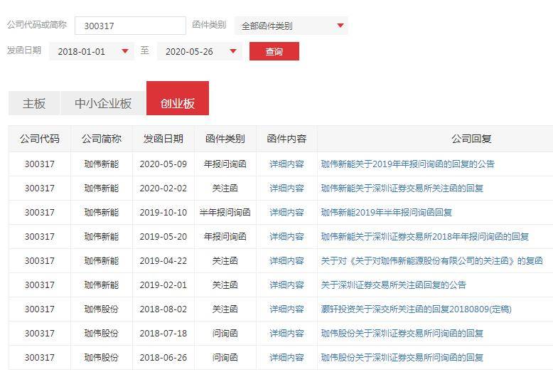 又见券商追债，国元证券与客户对簿公堂：追讨