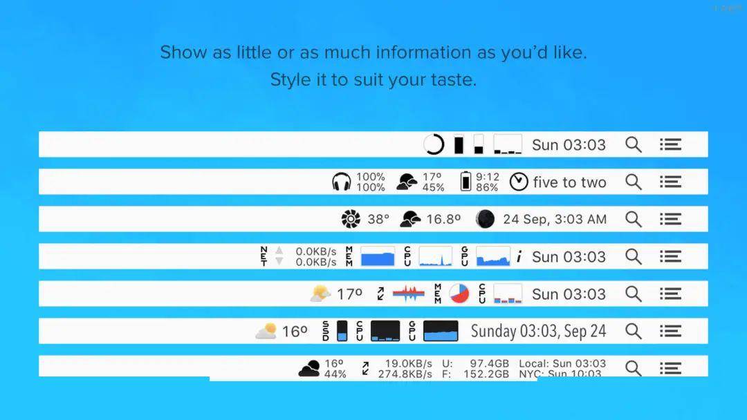 入正神价,mac 上的 istat menus 打折了,真香