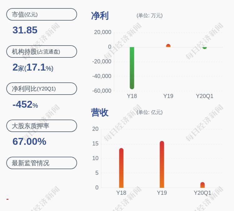 新疆汉族人口比例_新疆出生人口比例,汉族仅占14.6(3)