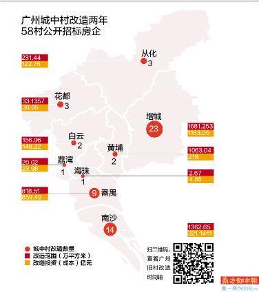 广州|广州两年58村改造招亲 面积约8.7个珠江新城