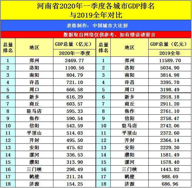 青岛2020年第一季度G_2020年青岛啤酒节照片