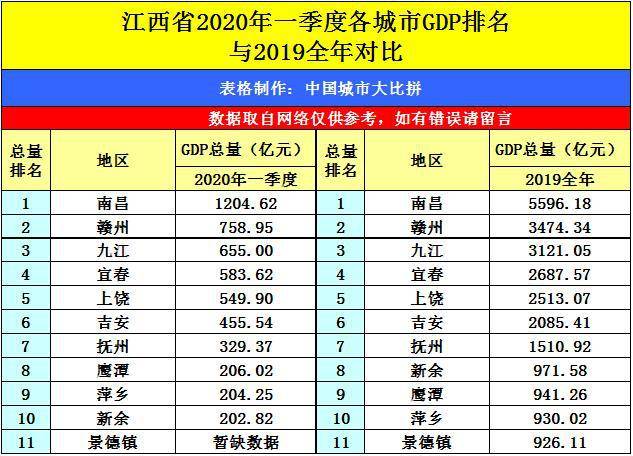 广西2020年第一季度G_2020年广西高铁规划图(2)